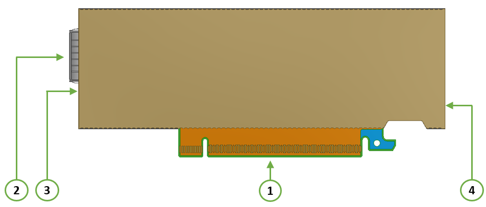 NVIDIA ConnectX-8 C8180 SuperNIC (900-9X81E-00EX-ST0) - 第 1 张图片