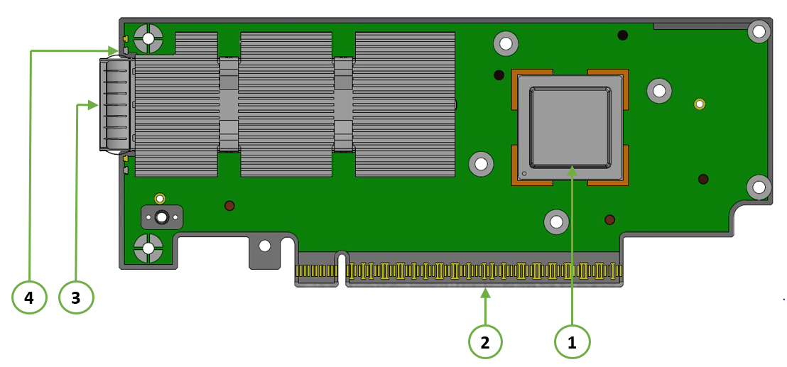 NVIDIA ConnectX-7 MCX75310AAS-NEAT - 第 1 张图片