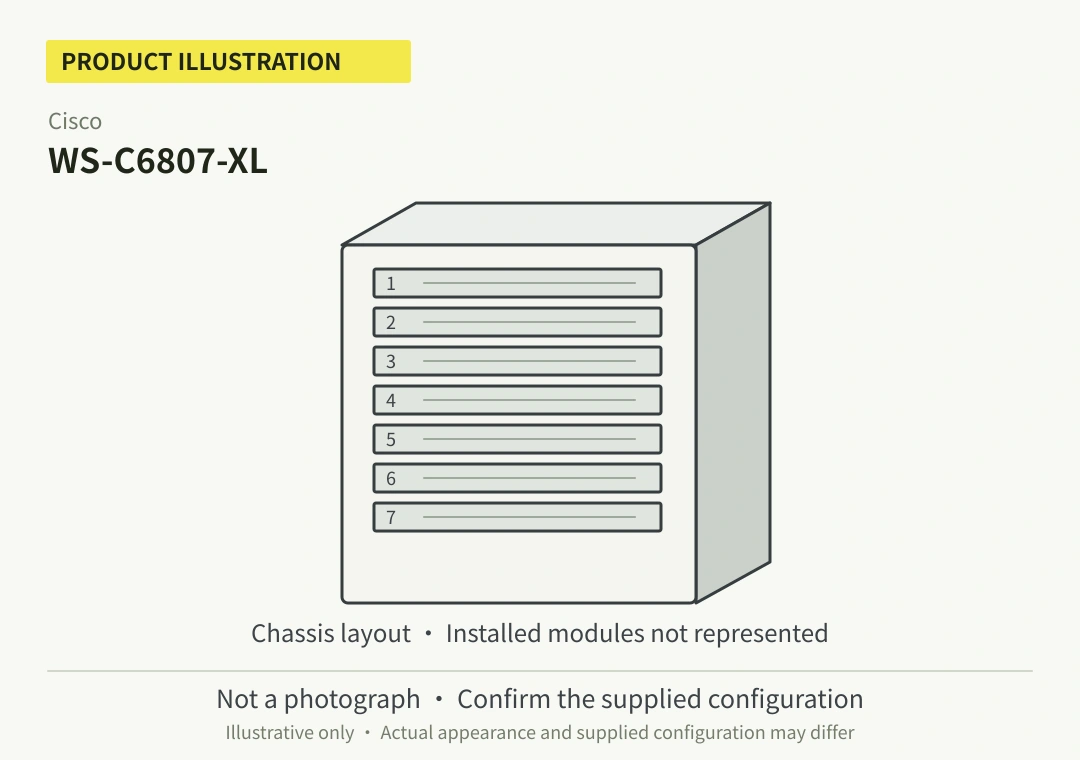 Cisco WS-C6807-XL Modular Chassis / Bundle — PID Verification Required