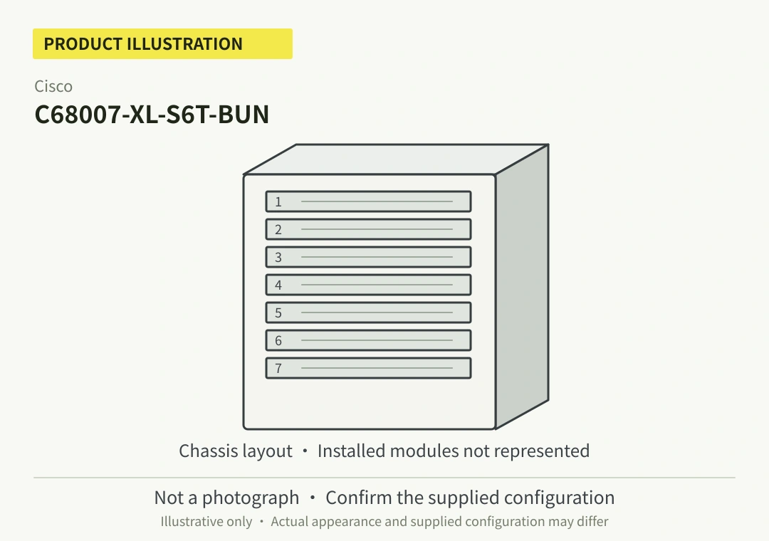 Cisco C68007-XL-S6T-BUN Modular Chassis / Bundle — PID Verification Required