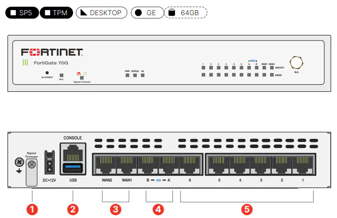 Fortinet FortiGate 70G（仅硬件） 缩略图 2
