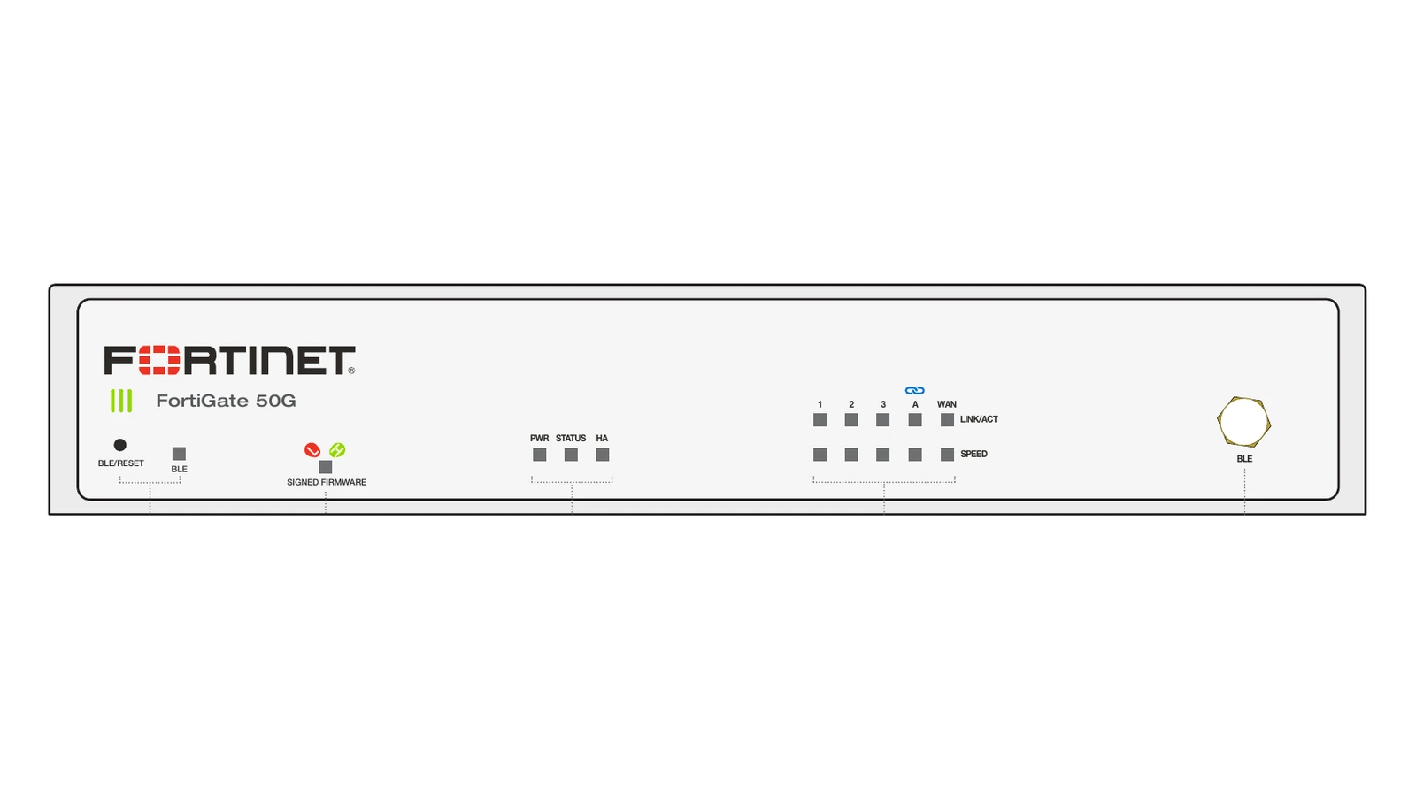 Fortinet FortiGate 51G（仅硬件） - 第 1 张图片