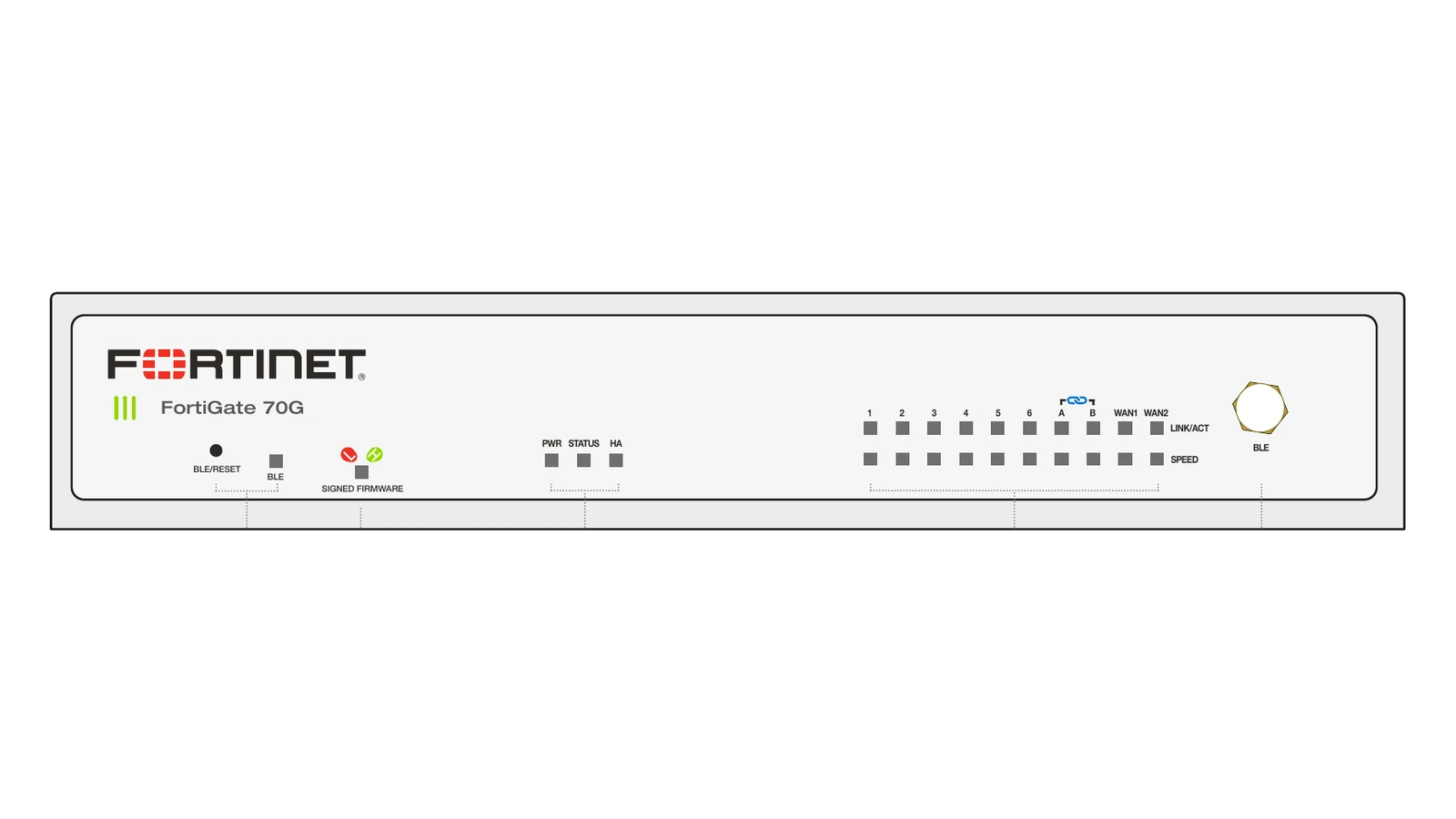 Fortinet FortiGate 71G（仅硬件） - 第 1 张图片