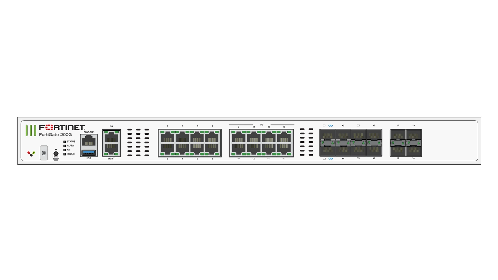 Fortinet FortiGate 200G（仅硬件）