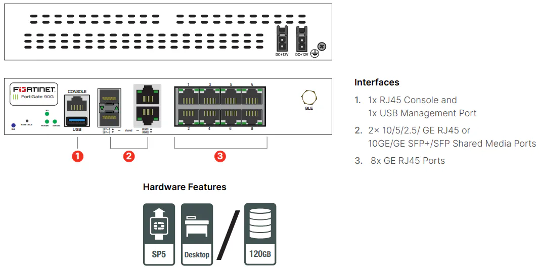 Fortinet FortiGate 90G（仅硬件） 缩略图 2