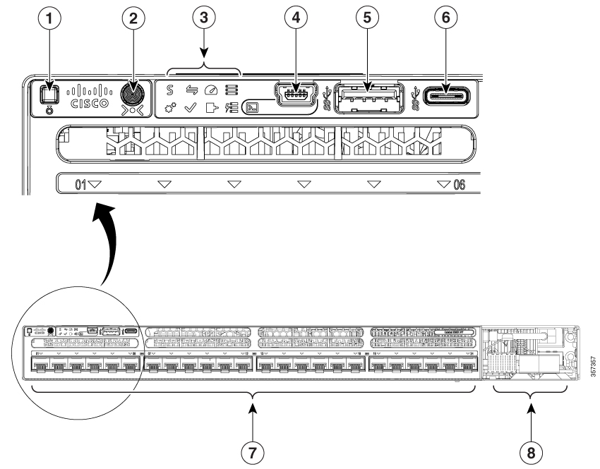 Cisco C9300X-24Y-E 24-Port 25G Fiber Switch - 第 1 张图片