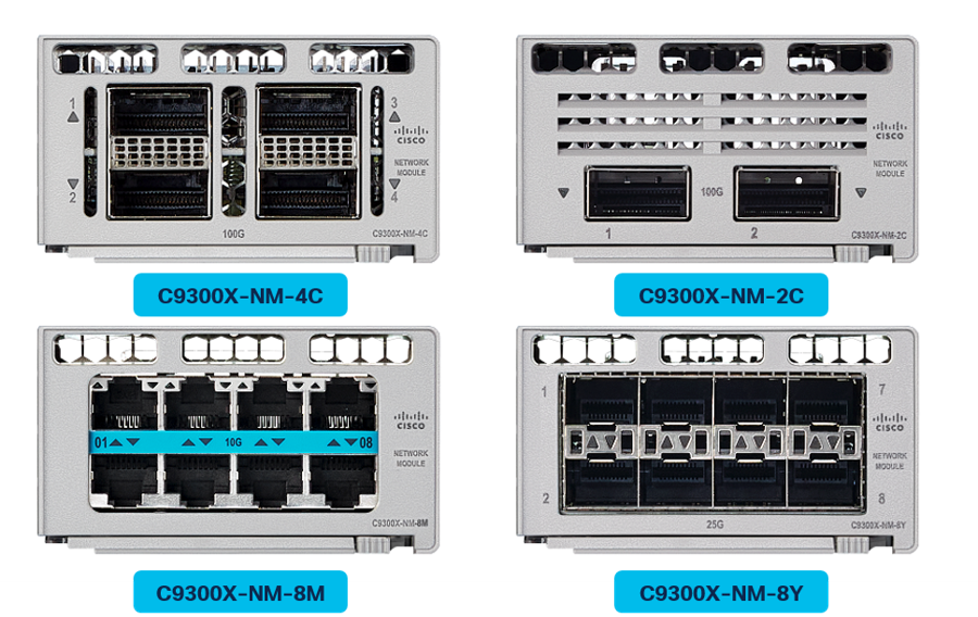 Cisco C9300X-NM-8Y 8-Port 25G Network Module - 第 1 张图片