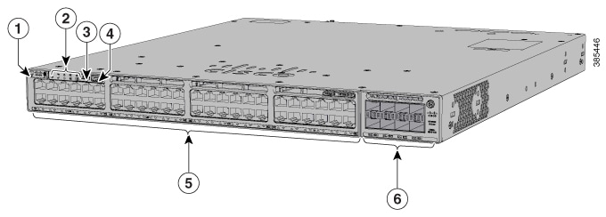 Cisco C9300-48P-A 48-Port Gigabit PoE+ Switch