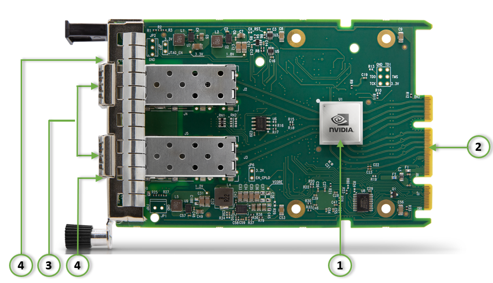 NVIDIA MCX631432AC-ADAB 25GbE OCP3.0 Network Adapter - 第 1 张图片