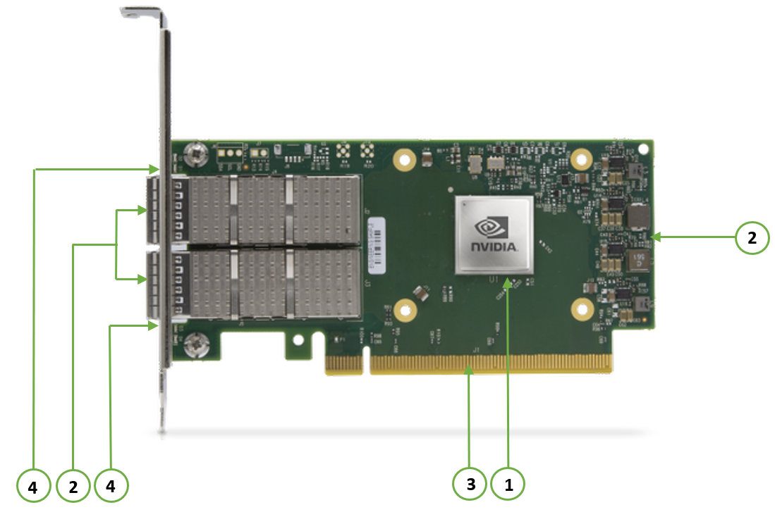 NVIDIA MCX623106AN-CDAT 100GbE Network Adapter - 第 1 张图片