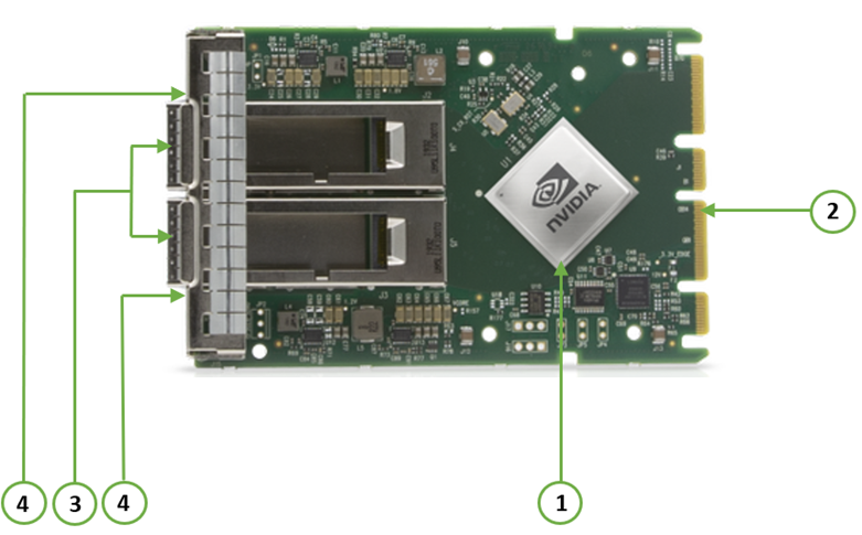 NVIDIA MCX623436MS-CDAB 100GbE OCP3.0 Network Adapter - 第 1 张图片