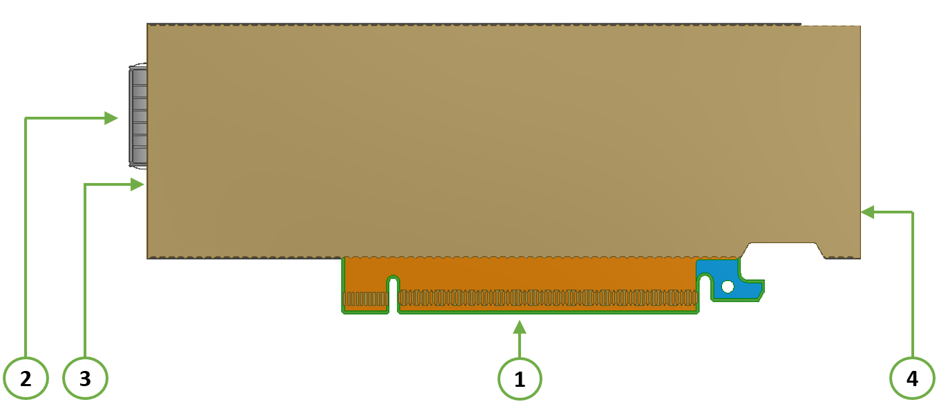 NVIDIA NVIDIA ConnectX-9 C9180 HHHL SuperNIC, S 900-9X91E-00QB-ST0 800GbE HHHL Network Adapter