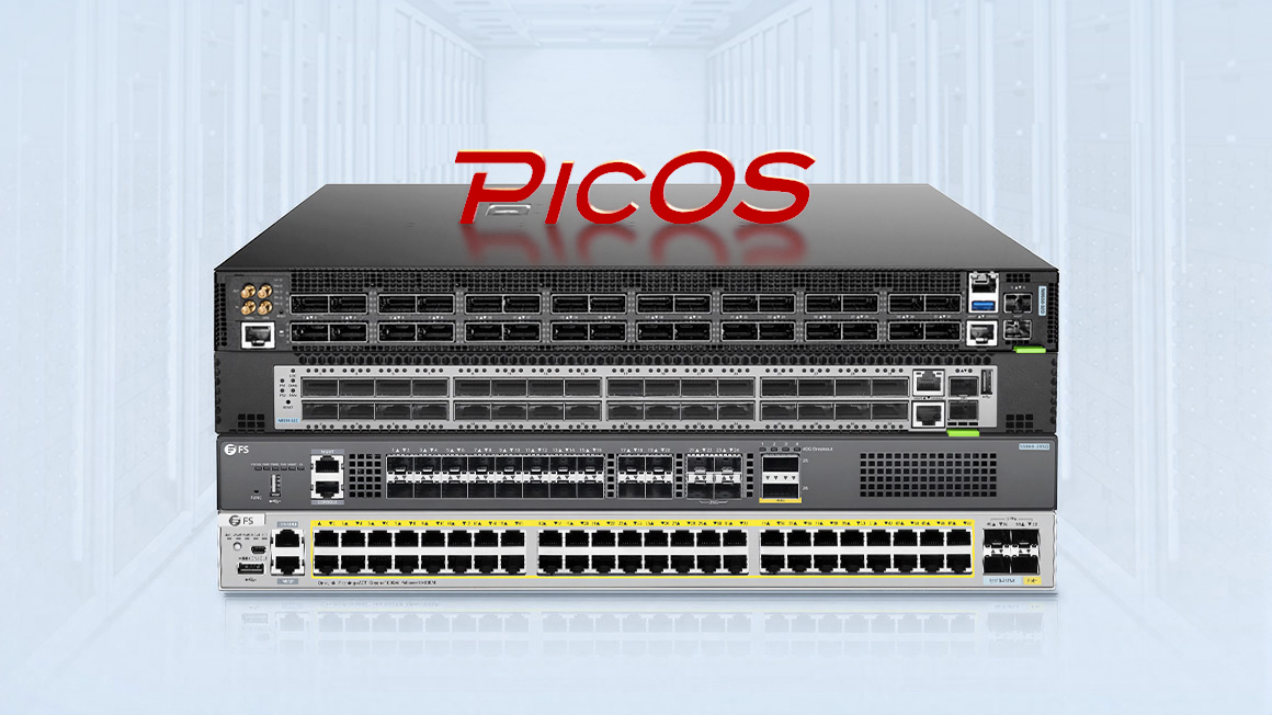 PicOS® 软件